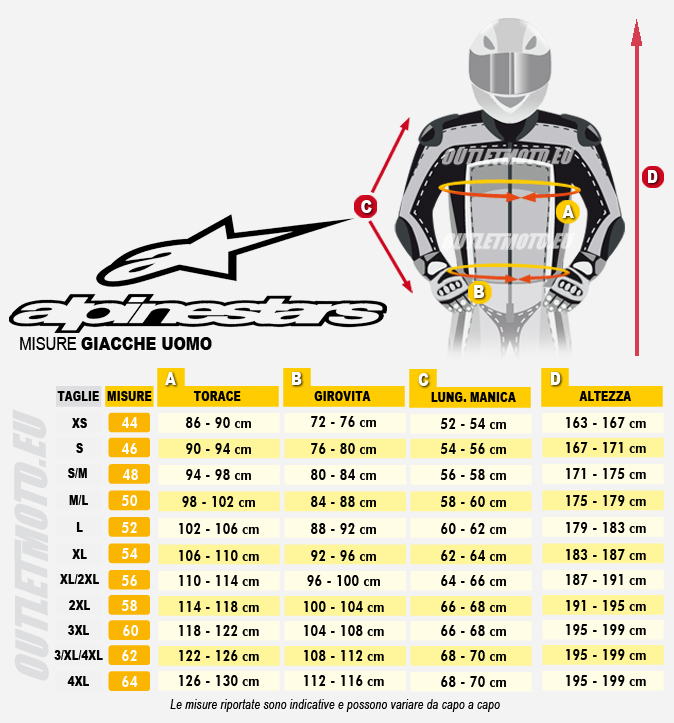 Taglia 48 2024 uomo corrisponde